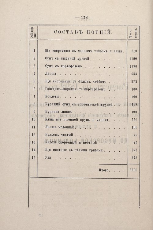 Страница 172