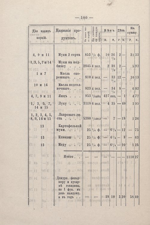 Страница 174