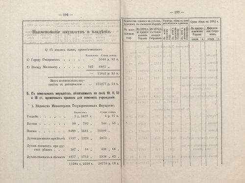 Страница 184