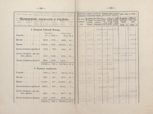 Страница 185