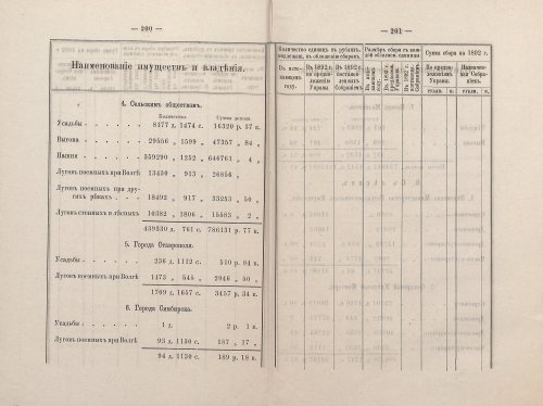 Страница 186