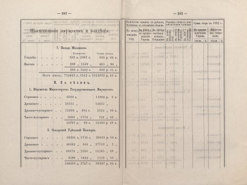 Страница 187