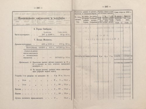 Страница 189