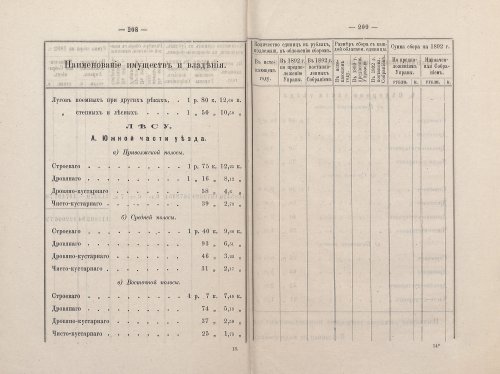 Страница 190