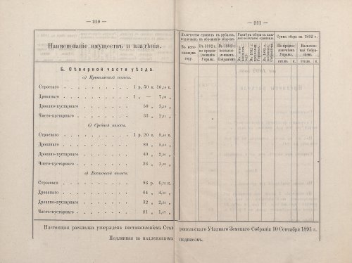Страница 191
