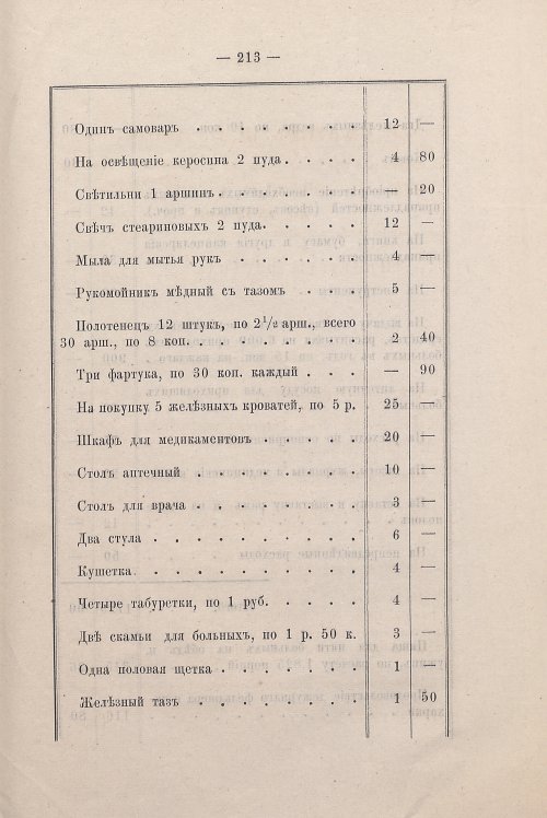 Страница 193