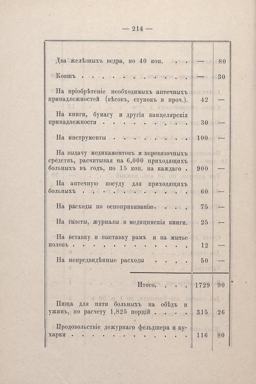 Страница 194