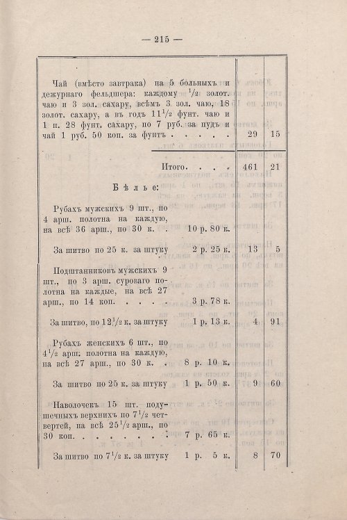 Страница 195