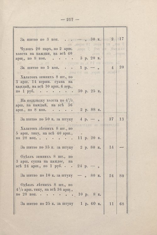Страница 197