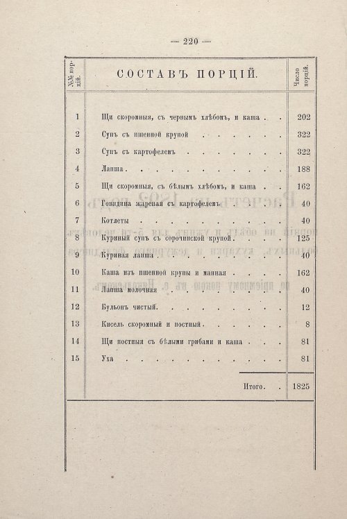 Страница 200