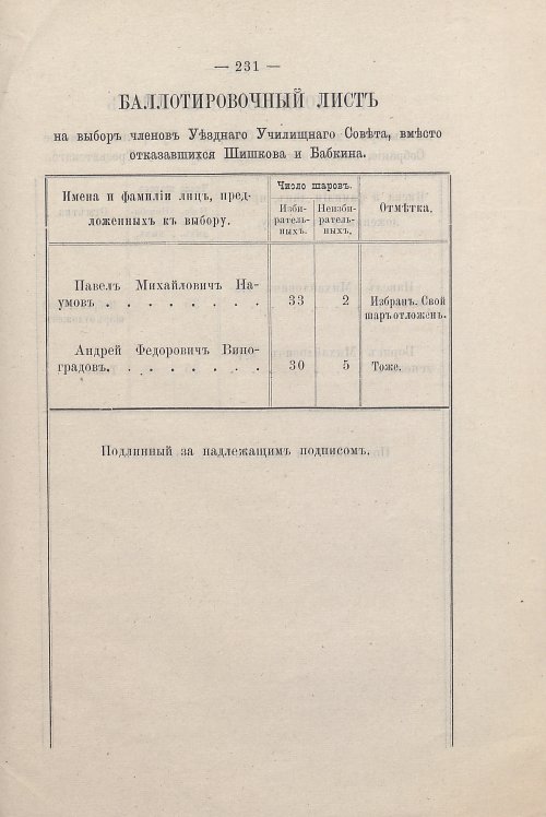 Страница 211