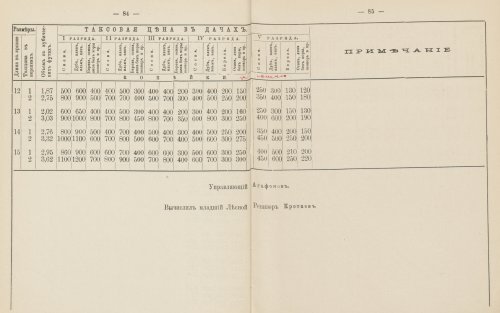Страница 62