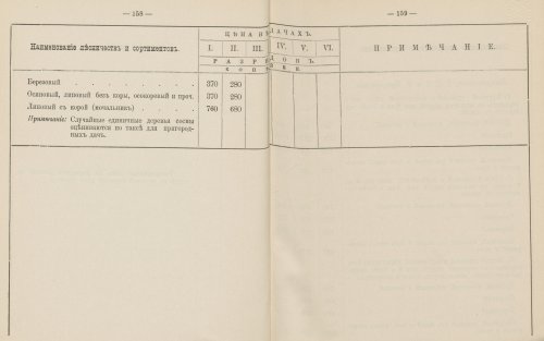 Страница 111