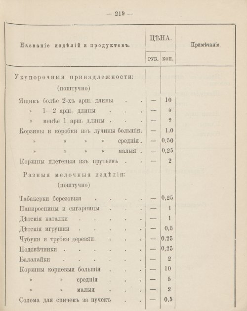 Страница 149