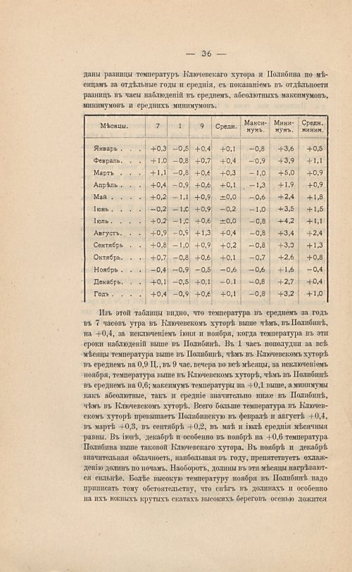 Страница 50