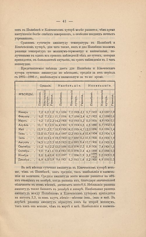 Страница 55