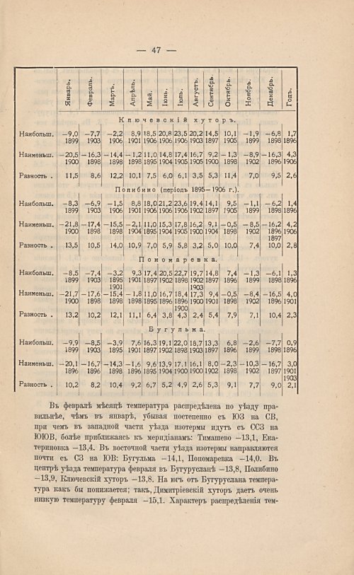 Страница 61