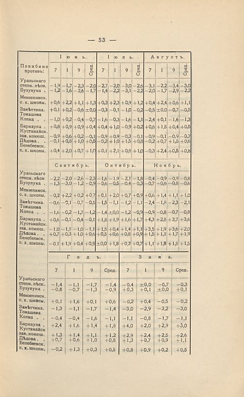 Страница 67