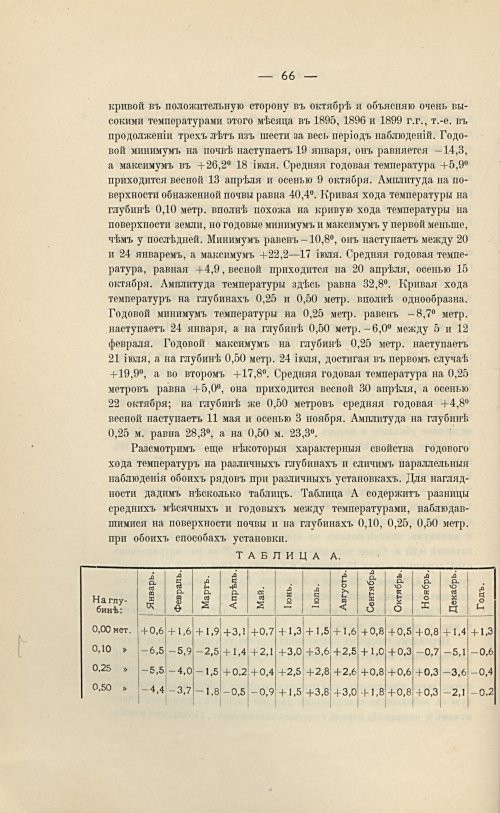 Страница 80