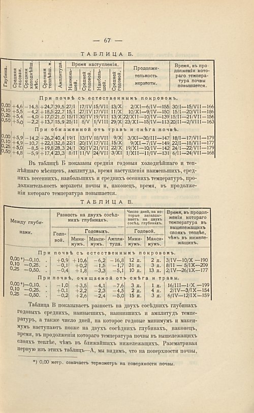 Страница 81