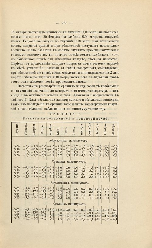 Страница 83