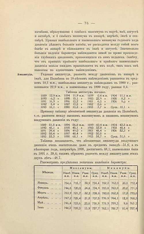Страница 90