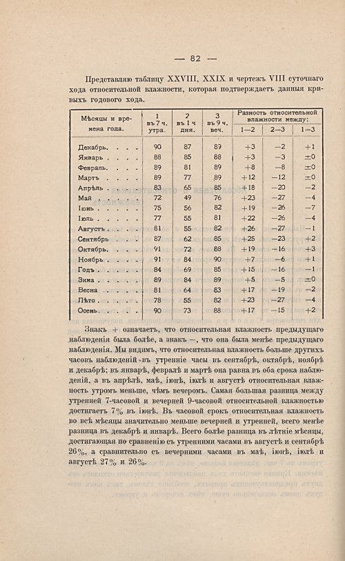 Страница 96