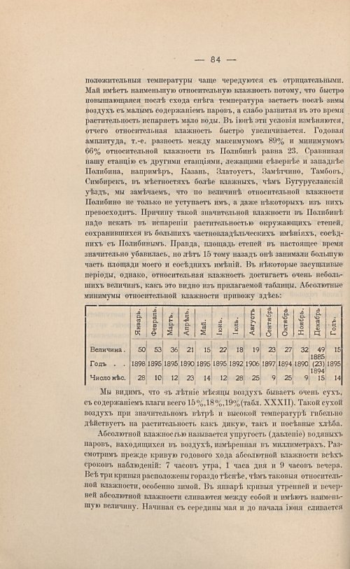 Страница 98
