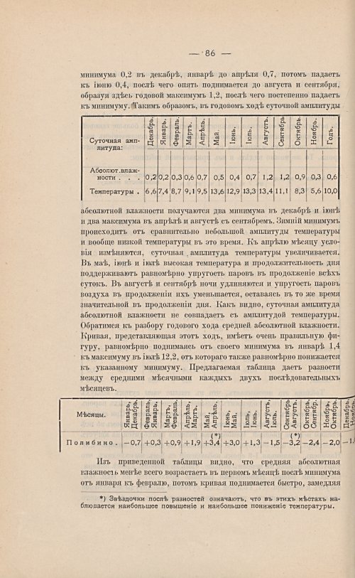 Страница 100