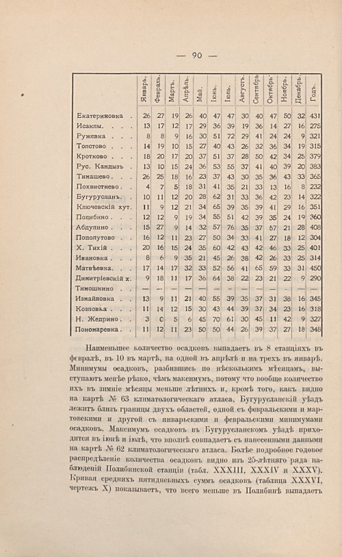Страница 104