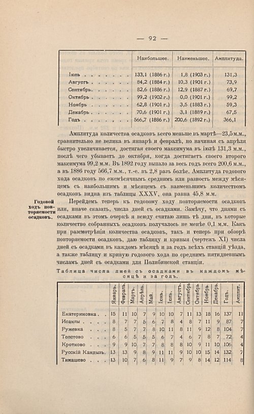 Страница 106