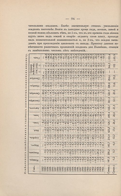 Страница 110