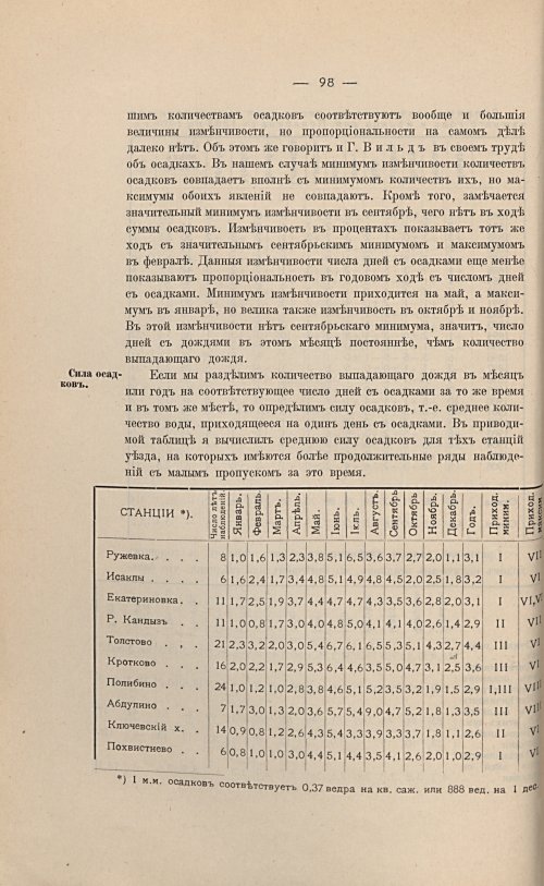 Страница 112