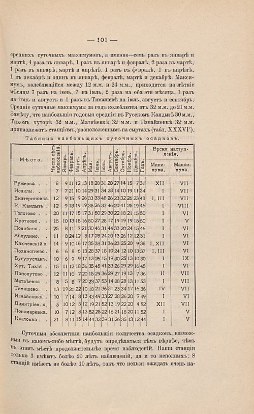 Страница 115