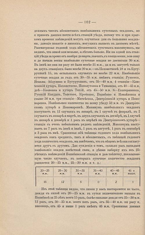 Страница 116
