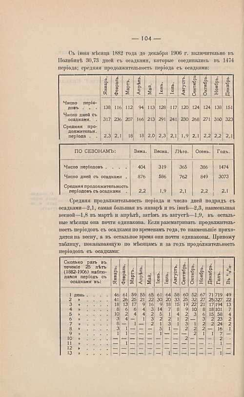 Страница 118