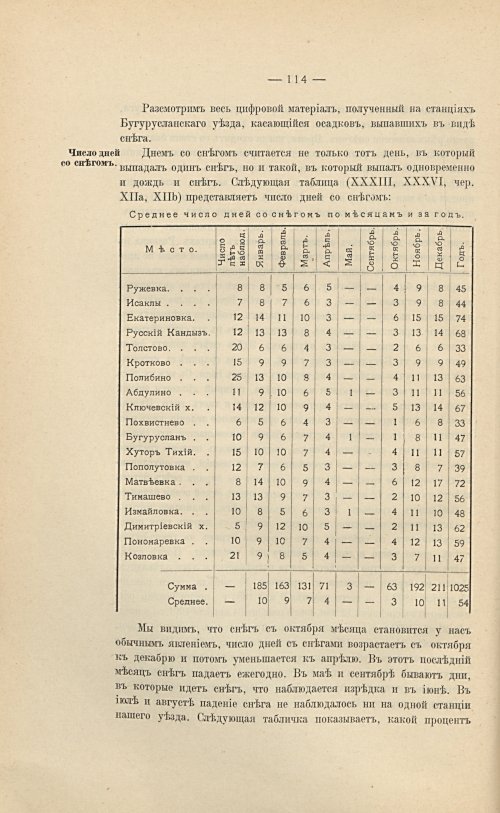 Страница 128