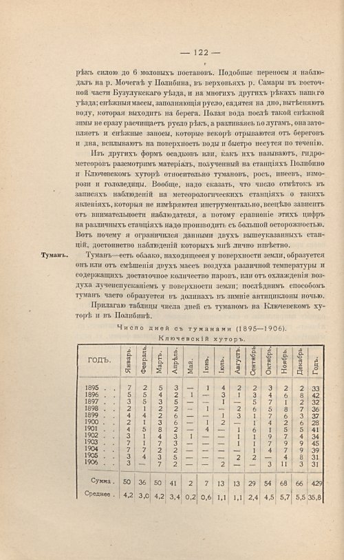 Страница 136