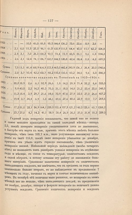 Страница 153