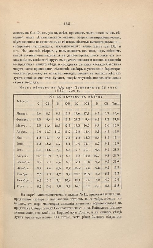 Страница 171
