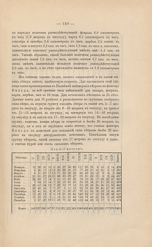 Страница 175