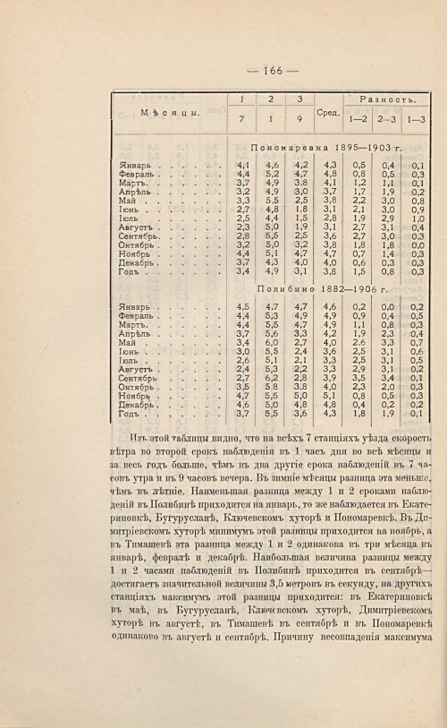 Страница 182