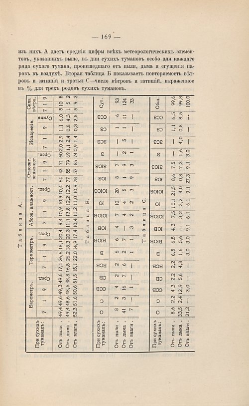 Страница 185