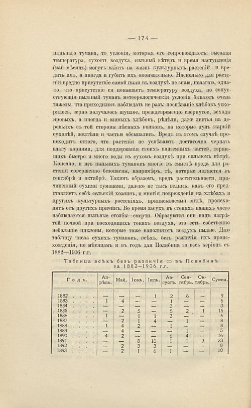 Страница 190