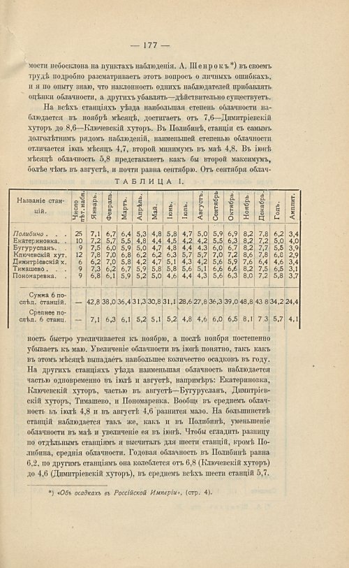 Страница 193
