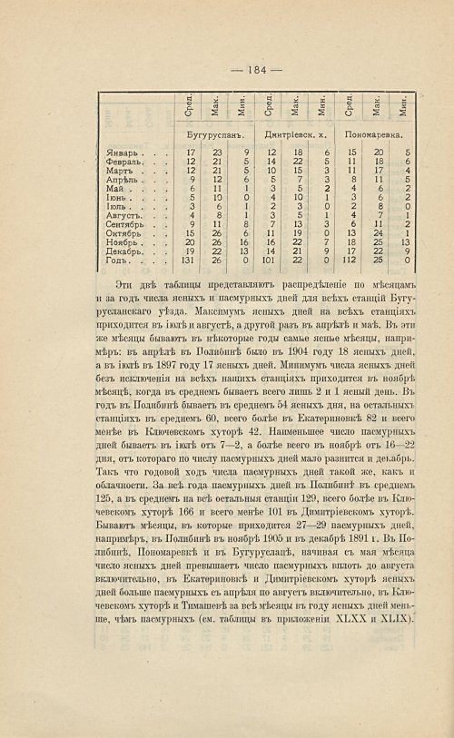 Страница 200