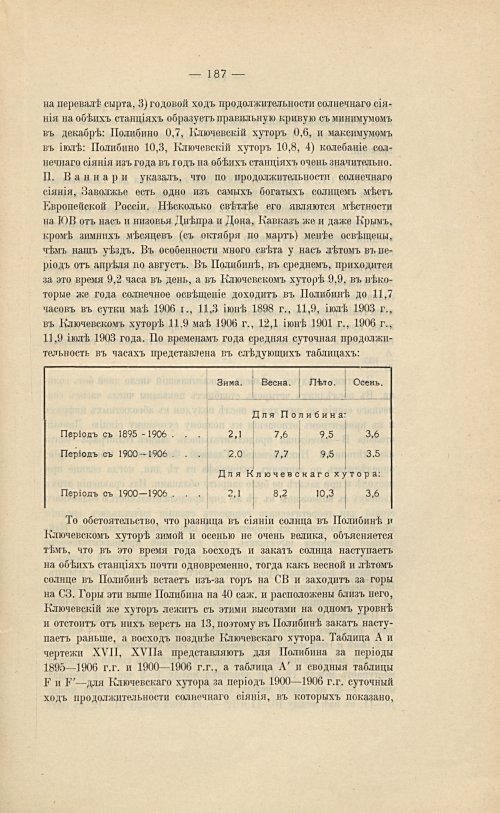 Страница 203