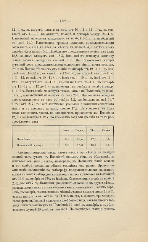 Страница 205