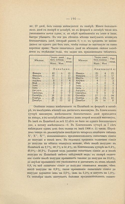 Страница 206