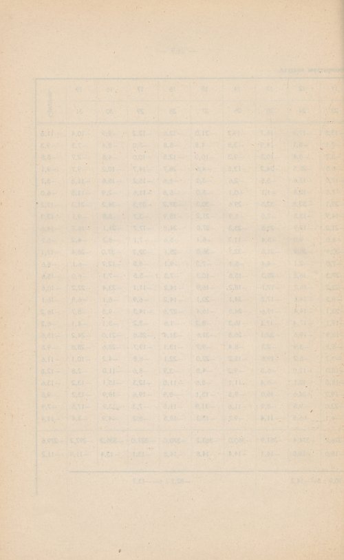 Страница 262